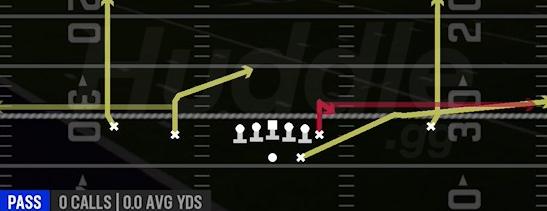 STICK SLOT OPTION - Gun Normal Y Off