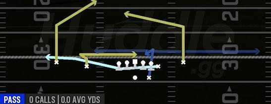 CHEAT FLAT X POST - Gun Normal Y Off Close