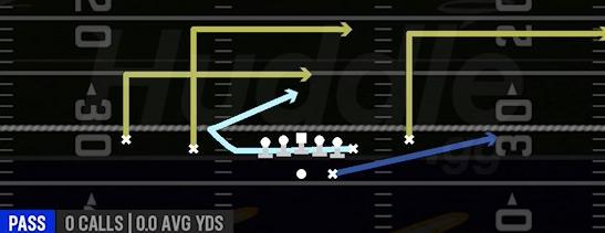CHEAT TE ANGLE - Gun Normal Y Off Close