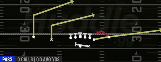 PA SNAG - Gun Normal Y Off Close