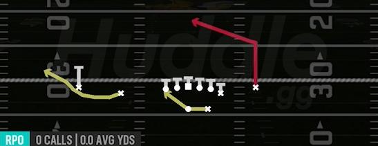 RPO GLANCE POST - Gun Normal Y Off Close