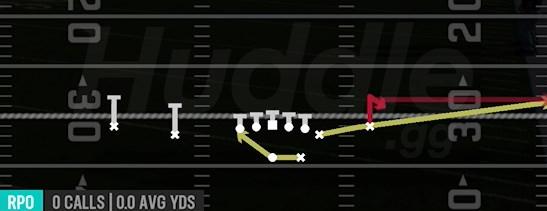 RPO PEEK STICK - Gun Normal Y Off Close