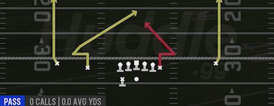 DOUBLE NOD VERTICALS - Gun Normal Y Off Wk
