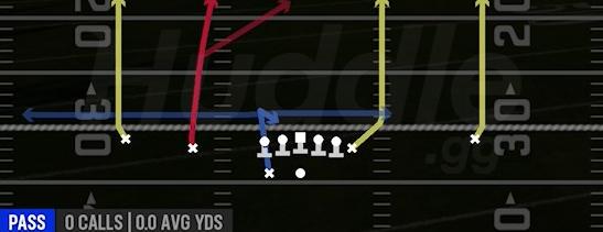 FOUR VERTICALS - Gun Normal Y Off Wk