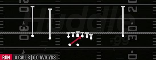 INSIDE ZONE - Gun Normal Y Off Wk