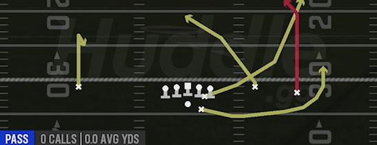 DOUBLE POST - Gun Open Flex