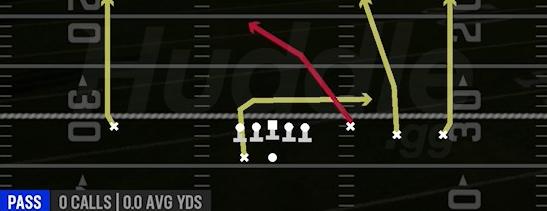 FOUR VERTICALS - Gun Pack Trips
