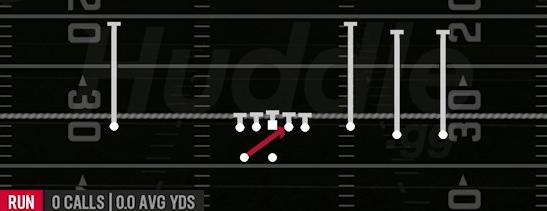 INSIDE ZONE - Gun Pack Trips