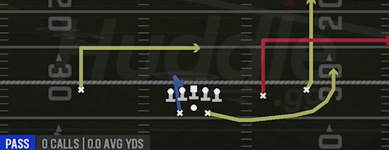 FLOOD - Gun Slot Offset