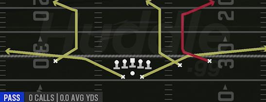 SHAKES - Gun Slot Offset