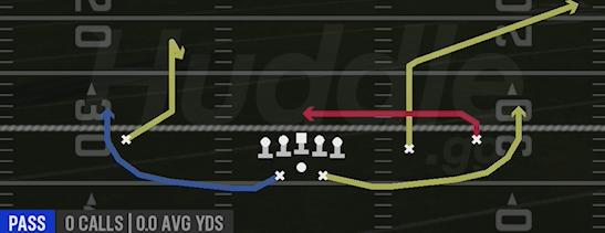 UNDER - Gun Slot Offset