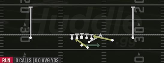 QB SLOT OPTION - Gun Slot Right