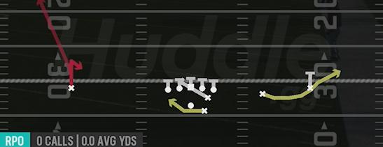 RPO ALERT BUBBLE - Gun Slot Right
