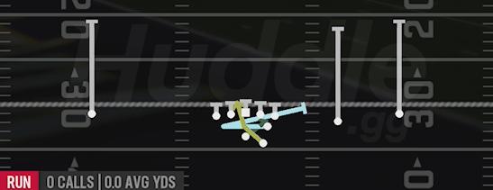 Y LEAD READ OPT - Gun Slot Right