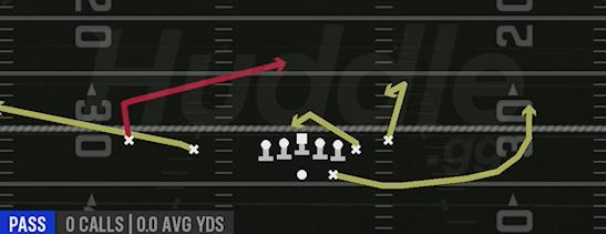 DRAGON SPACING - Gun Slot WR Backfield