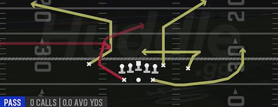 HB OPTION - Gun Split Close Pro