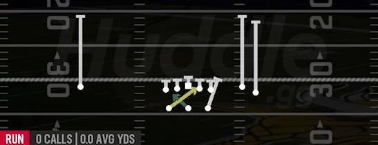 READ OPTION - Gun Split Flanker Close