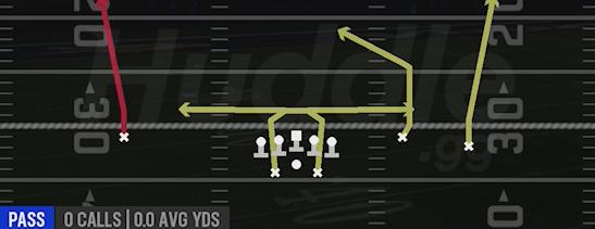 GOS CROSS - Gun Split Flex