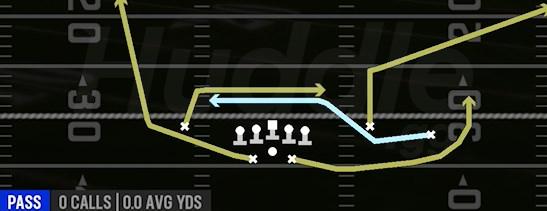 MESH - Gun Split Offset