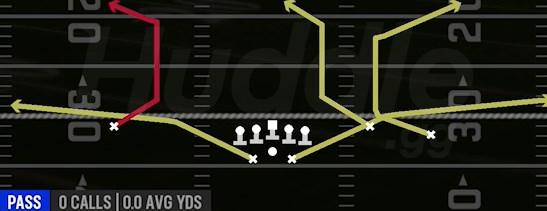 SHAKES - Gun Split Offset