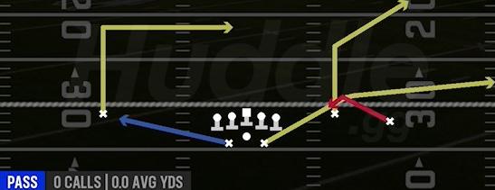 WR SPOT - Gun Split Offset