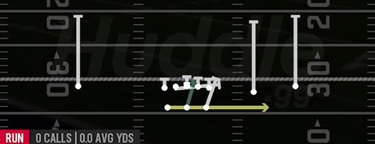 POWER READ - Gun Split Slot