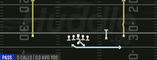 MTN DOUBLE PASS - Gun Split Slot Offset