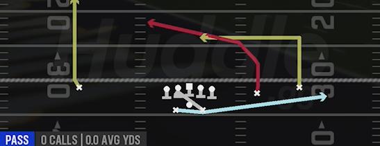 MTN Y CROSS - Gun Split Slot Offset