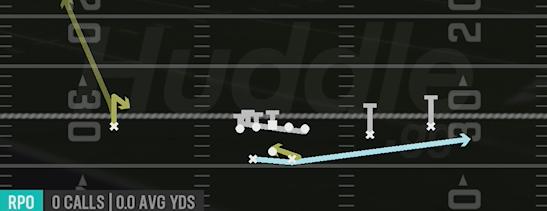 RPO READ CNTR - Gun Split Slot Offset