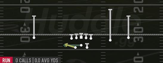 SPEED OPTION - Gun Split Slot Offset