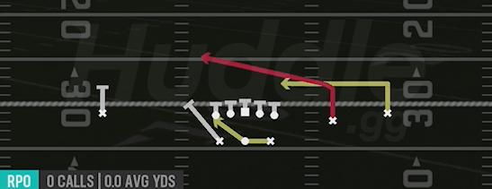 RPO PEEK SLANT - Gun Split Slot Open