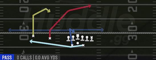 MTN SLOT CROSS - Gun Split Twins Offset