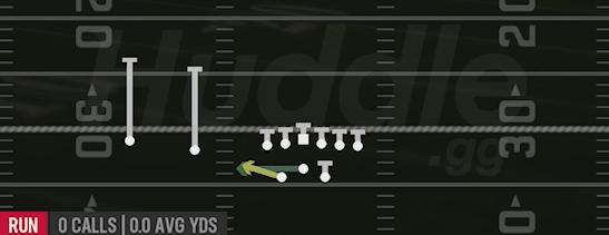 SPEED OPTION - Gun Split Twins Offset