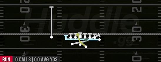MTN READ LEAD OPTION - Gun Split Wing Nasty