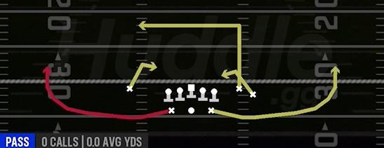 SNAG Z SPOT - Gun Split WR Backfield