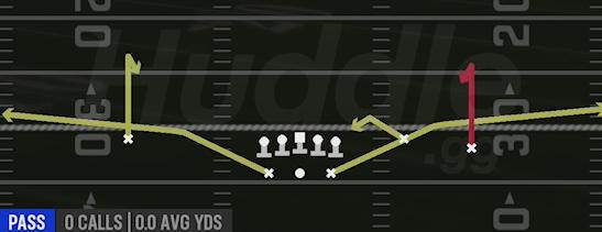 FLAT COMBO - Gun Split Y-Flex
