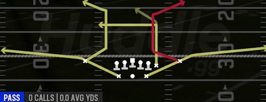 CORNER STRIKE - Gun Split Y Off