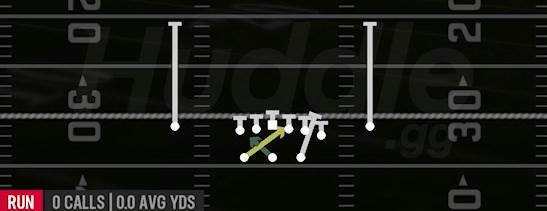READ OPTION - Gun Split Y Off