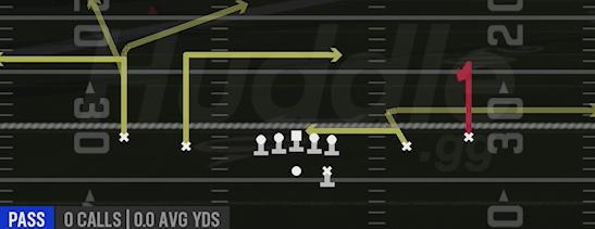 CURL FLAT - Gun Spread