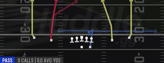 FOUR VERTICALS - Gun Spread