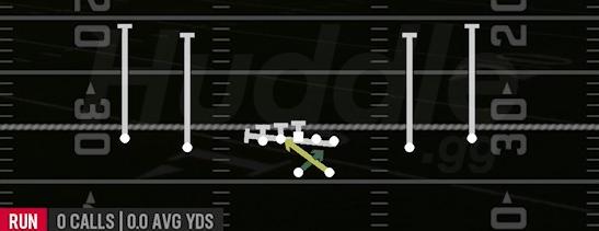 GT READ OPTION - Gun Spread