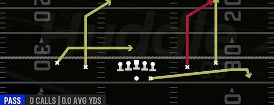 LEVELS Y SAIL - Gun Spread