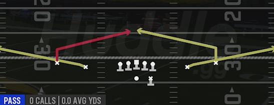 QUICK SLANTS - Gun Spread