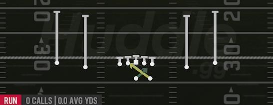 READ OPTION - Gun Spread