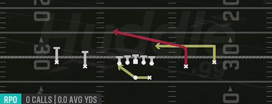 RPO PEEK SLANT - Gun Spread