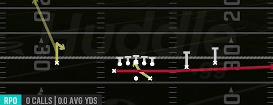 RPO READ SLOT SLIDE - Gun Spread