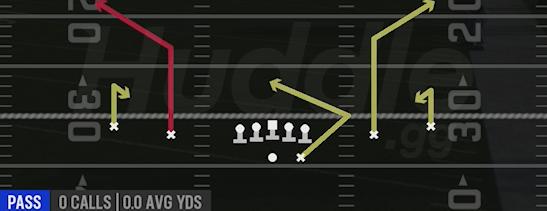 SMASH CORNERS - Gun Spread