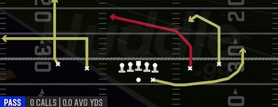 Y CROSS - Gun Spread
