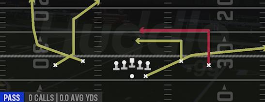 FLANKER DIG - Gun Spread DBL Flex
