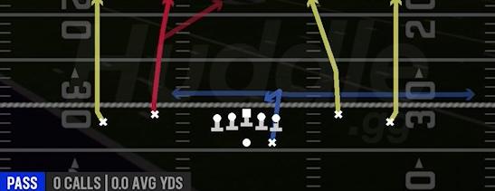 FOUR VERTICALS - Gun Spread DBL Flex